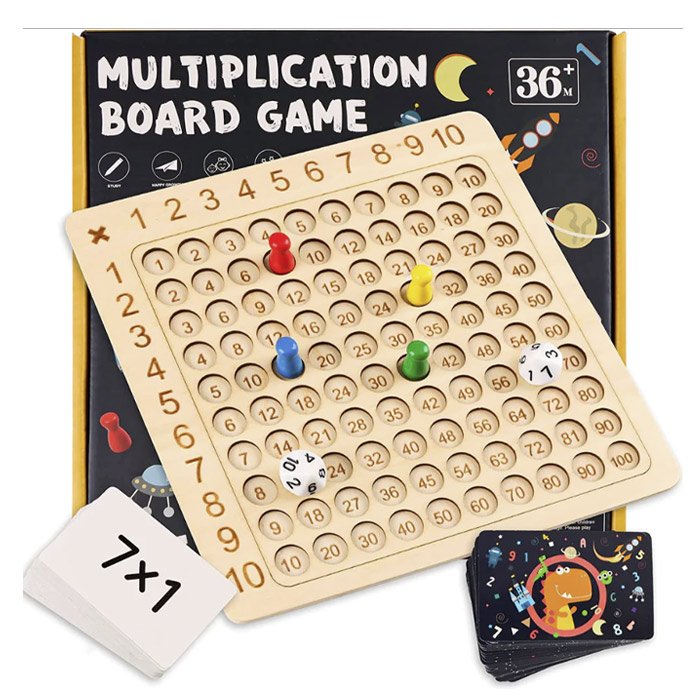 Fa tábla a szorzás tanulásához - Montessori